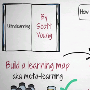 The Art of Improvement｜普通人也能快速学习的秘诀