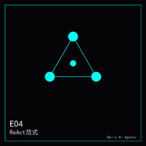 S03E04-ReAct范式