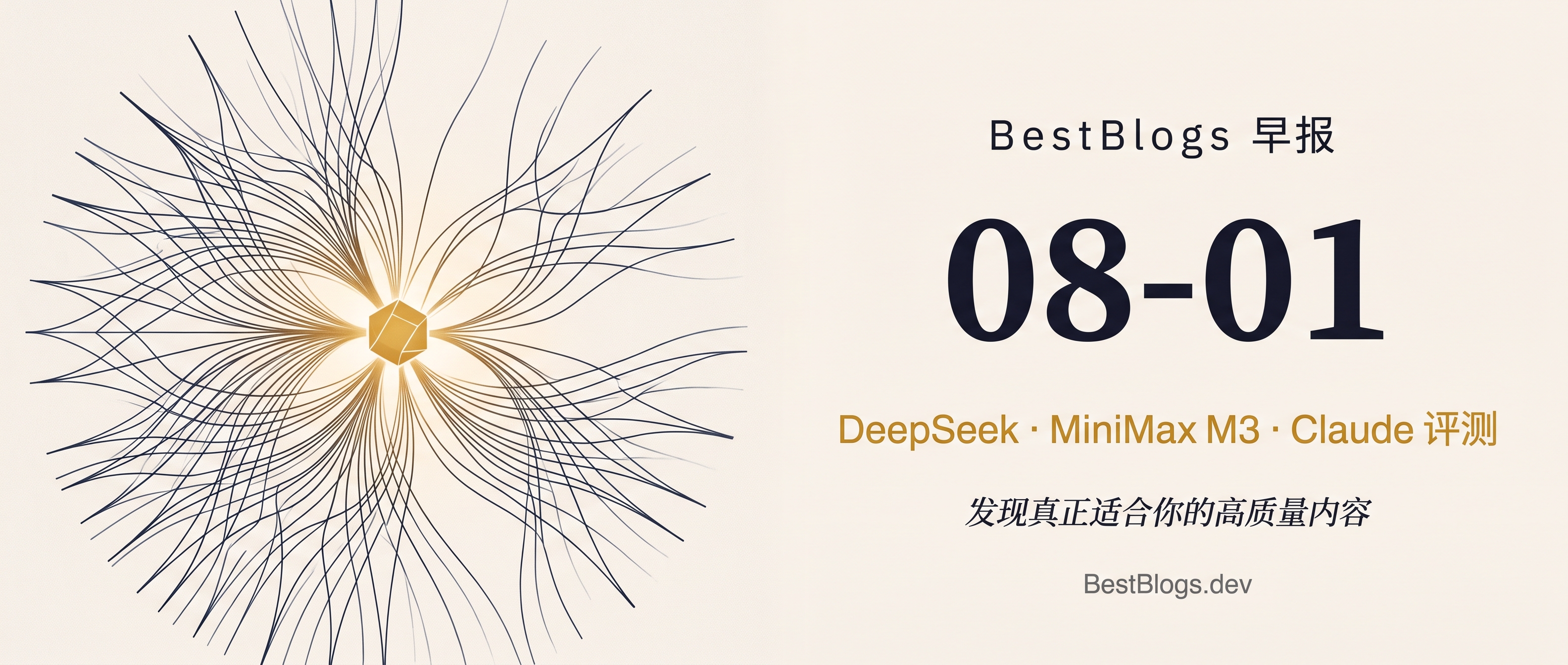 BestBlogs 早报海报