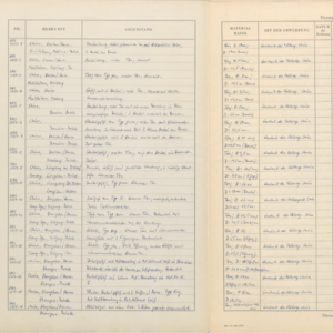 开箱柏林洪堡：西域探险·清宫珍藏·红色外交