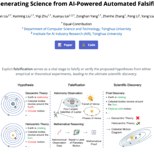【第67期】BABY-AIGS：AI-Generated Science