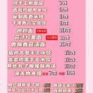 陈记擀面皮担担面潼关肉夹