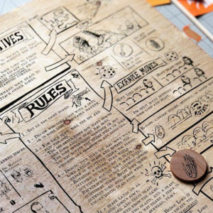 钝刀剌肉！当我读到糟糕的桌游规则说明书……