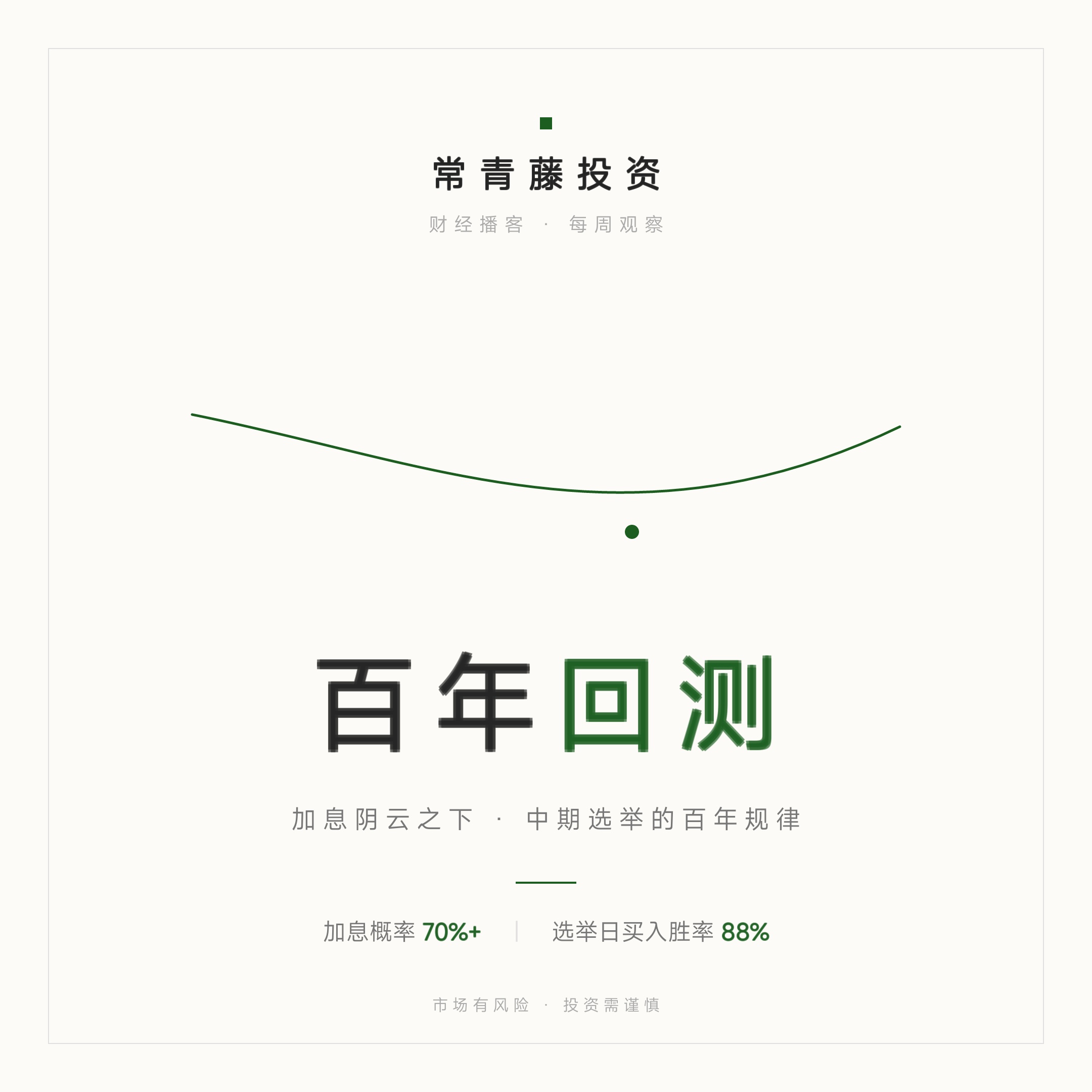 每周观察43：加息几乎板上钉钉，但我们反而乐观