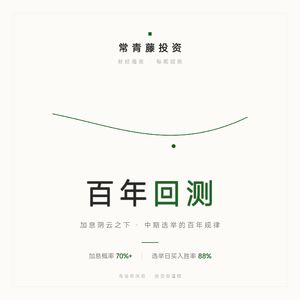 每周观察43：加息几乎板上钉钉，但我们反而乐观