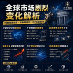 0514-特朗普访华与全球经贸新态势