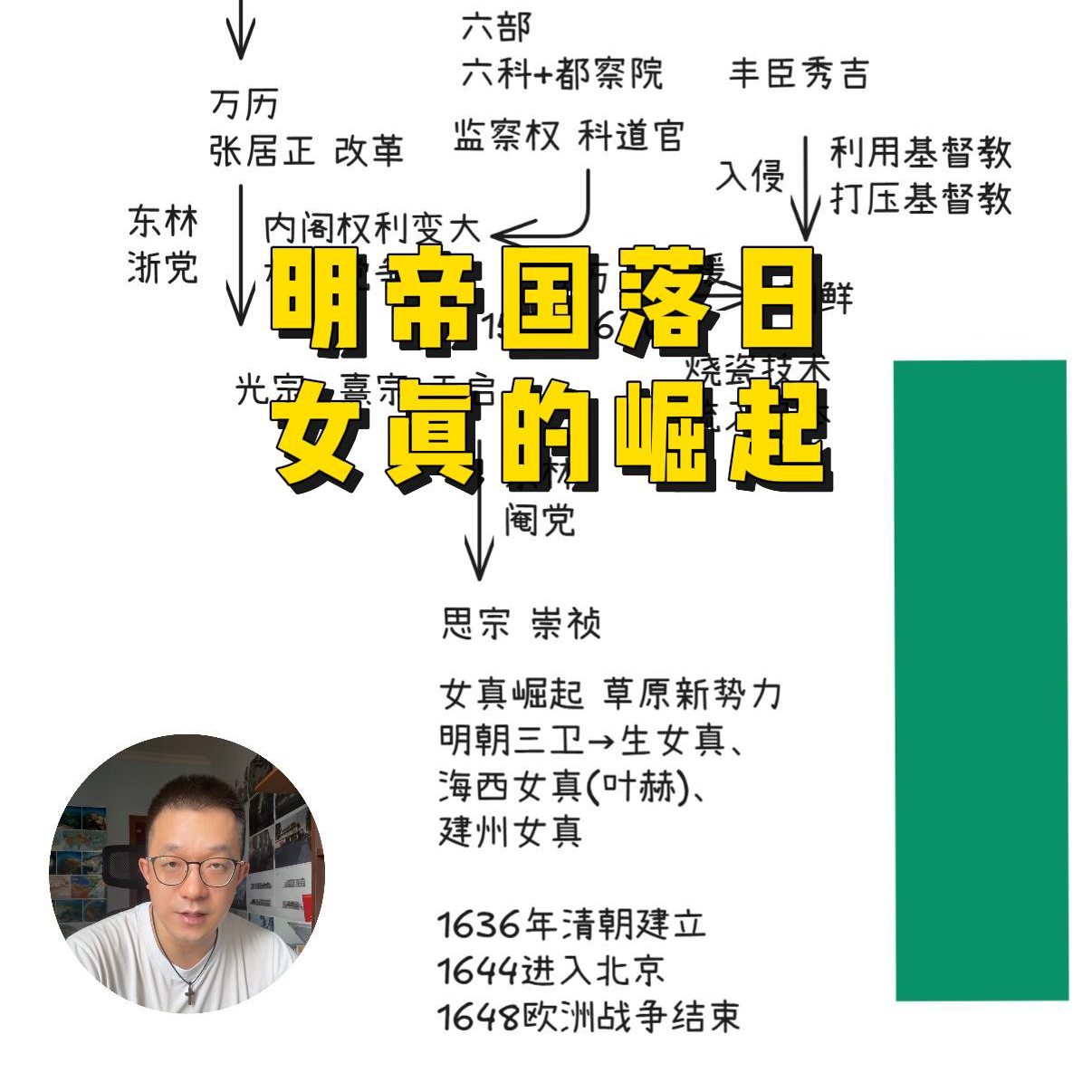 130.明帝国的落日与女真的崛起 episode artwork