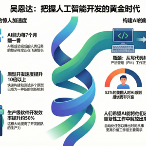 吴恩达：把握人工智能开发的黄金时代