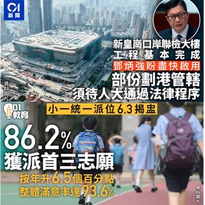 5月30日｜香港 6 则热点：新皇岗口岸完工、小一派位出炉、酷热天气来袭