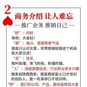 【演讲的艺术】Ep002 商务场合如何推介自己形成强力传播效果