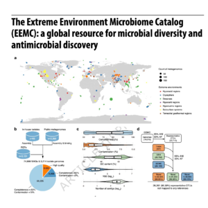 841-The Extreme Environment Microbiome Catalog