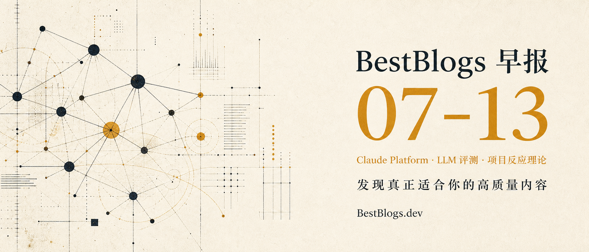 BestBlogs 早报海报