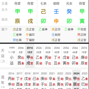 国民老公的女人|国民闺女的妈妈黄一鸣八字解析|子女缘分之食伤为喜用经典案例