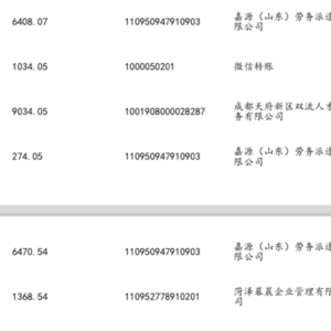 😊有问必答，关于大学期间经济独立的经验分享