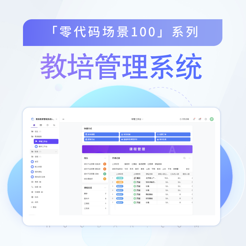 vol.12【教培管理系统】“双减”后的2年内，教培机构们已完成“数字化升级” episode artwork