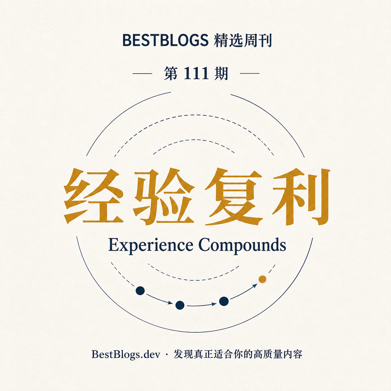 BestBlogs 精选周刊第 111 期 · 经验复利 episode artwork