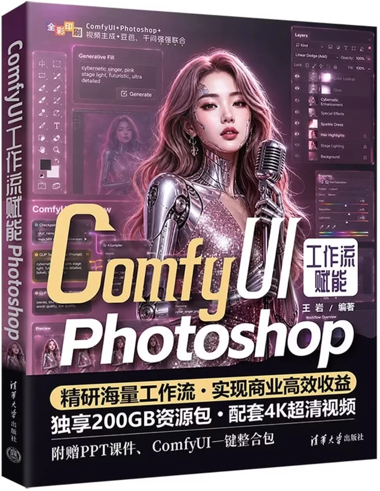 ComfyUI工作流赋能Photoshop