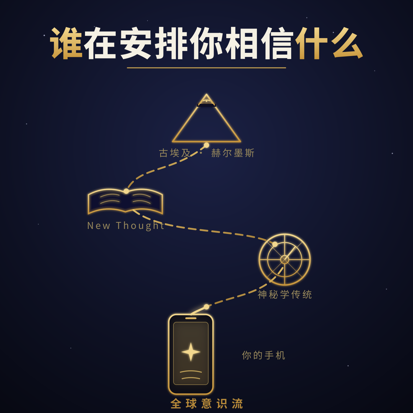 谁在安排你相信什么？ episode artwork