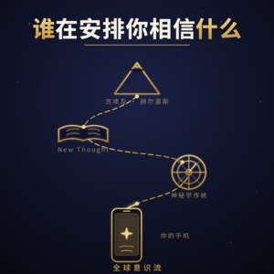 谁在安排你相信什么？
