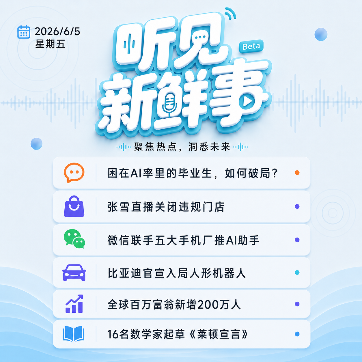 0605｜困在AI率里的毕业生;微信联手手机厂推AI助手;比亚迪入局人形机器人 episode artwork