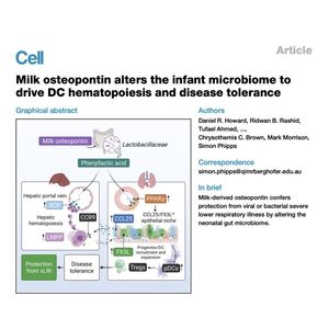 1573-Milk Osteopontin Regulation of Neonatal Lung Immunity