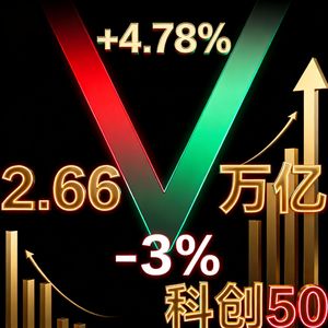 2026.8.5 深V反转！科创50暴涨4.78%