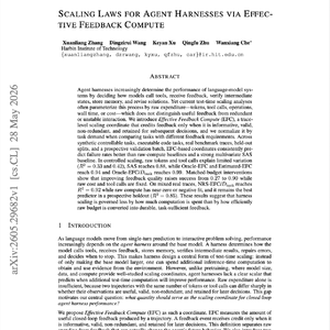 【第660期】有效反馈计算:代理系统的Scaling Law