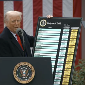 前瞻钱瞻 274. 反制战已打响：针对特朗普“对等关税”，贸易战正在升级！！