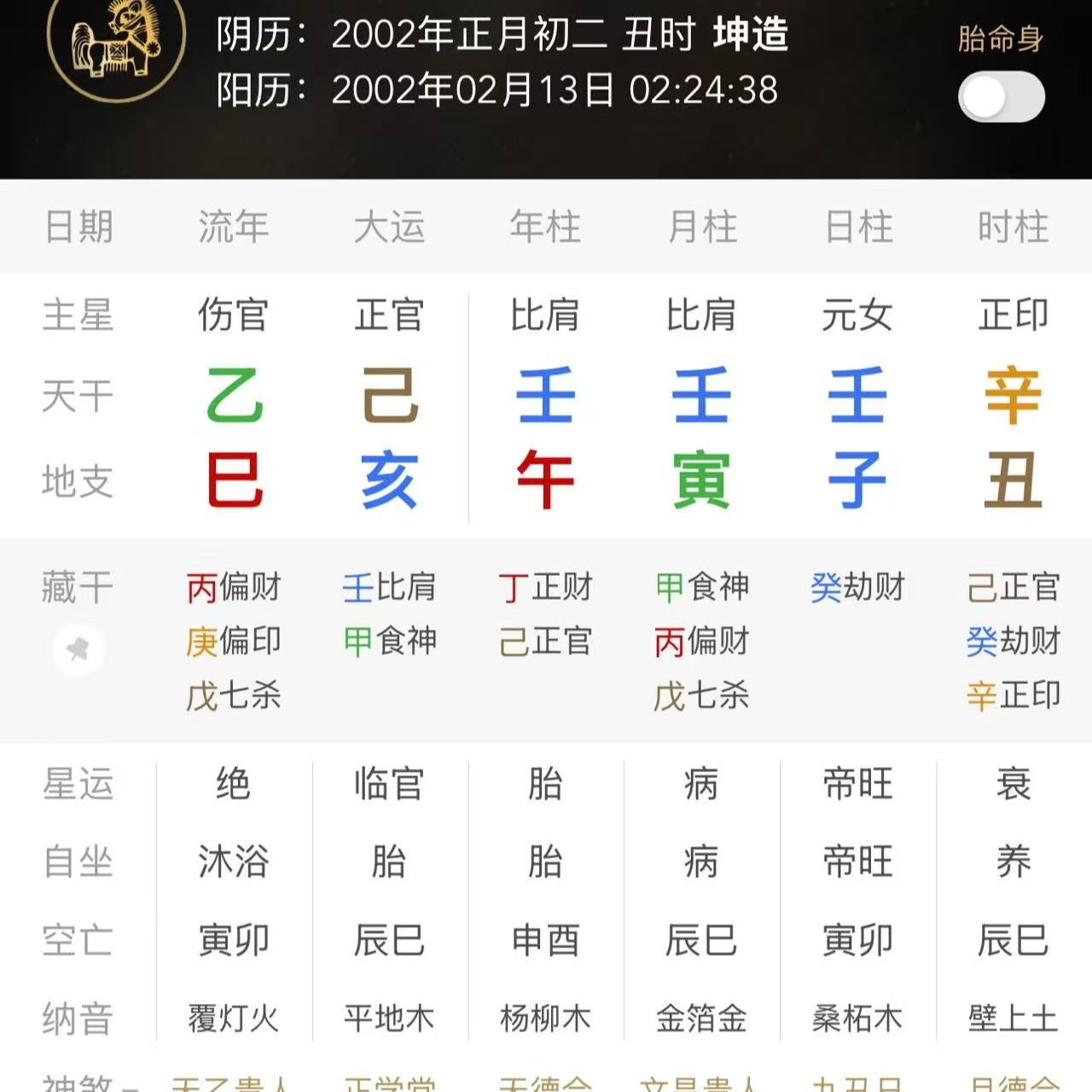 cover of episode 感情不顺的壬子女八字案例详解|壬午壬寅壬子辛丑案例【下】