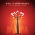 14.要试错多少次，才能找到事业甜蜜点？