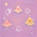 E32 月经：不只“麻烦”的血流，而是横跨运动，免疫，饮食的女性生命体征