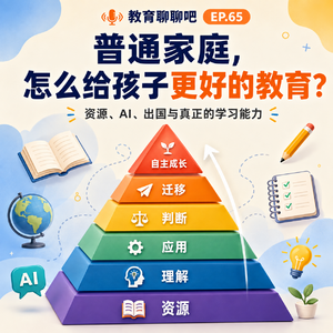 vol.066|回信：普通家庭，怎么给孩子更好的教育？｜资源、AI时代、出国与真正的学习能力