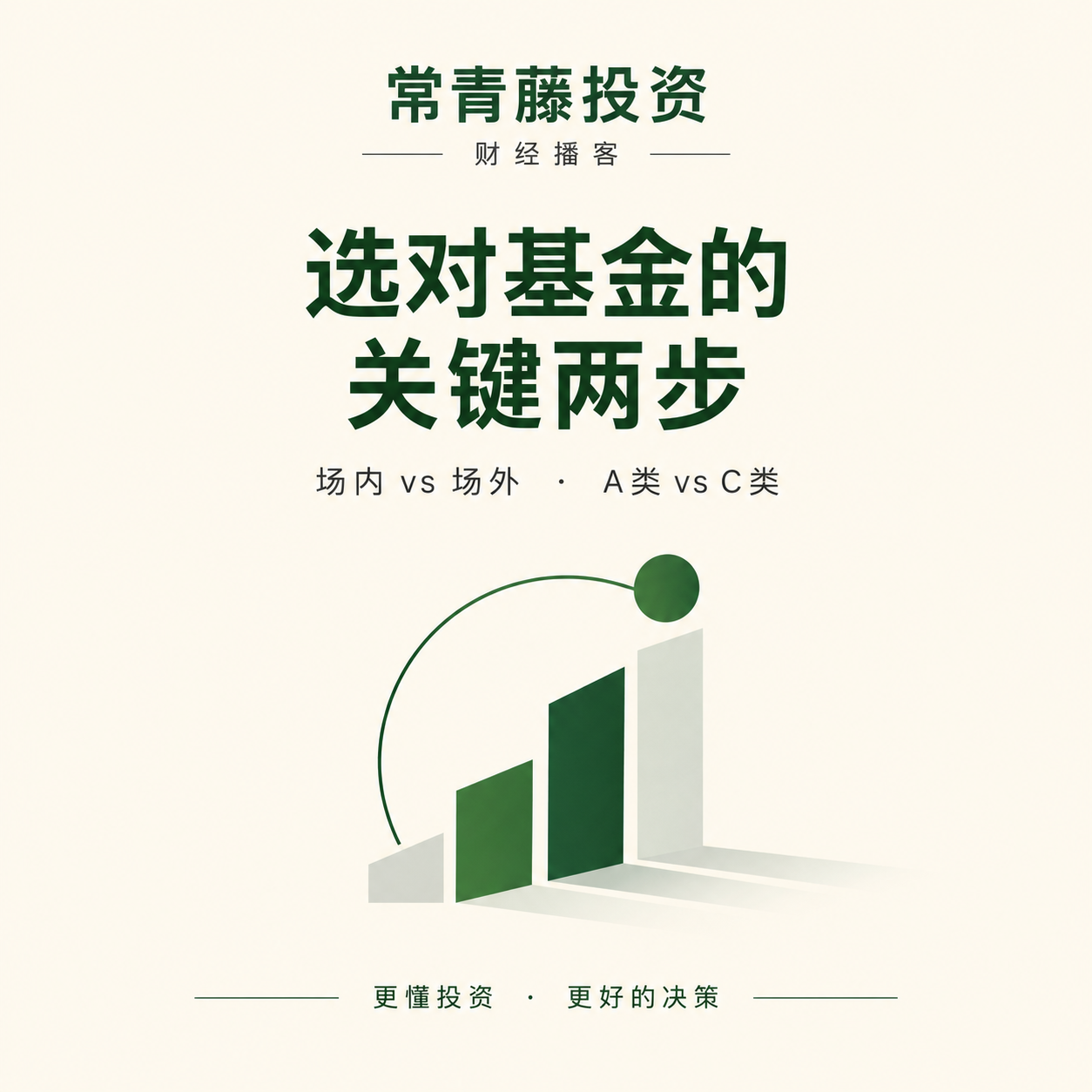 一口气讲清楚买基金：A类 or C类？场内 or 场外？ episode artwork