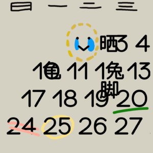 018 拖延、旅行、写书然后成为被告