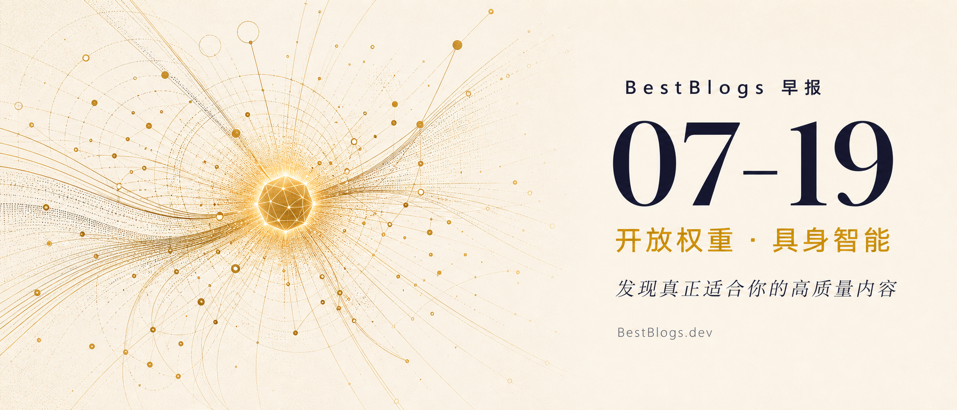 BestBlogs 早报海报