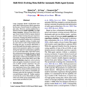 【第688期】Skill-MAS:多智能体系统的元技能进化框架