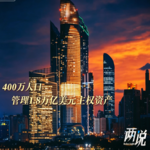 400万人，管着1.8万亿美元，他们飞来上海，只说了一件事丨两说