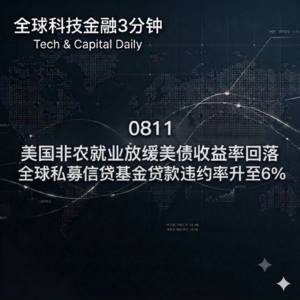 0811 美国非农就业放缓美债收益率回落 全球私募信贷基金贷款违约率升至6%