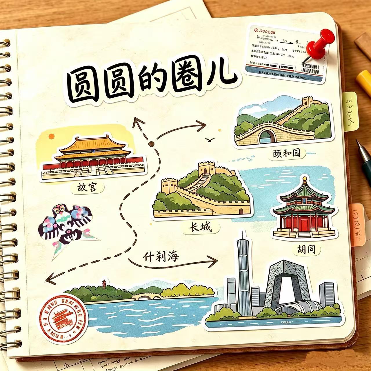 023. 北京“小众”旅游推荐：不一样的北京城 episode artwork