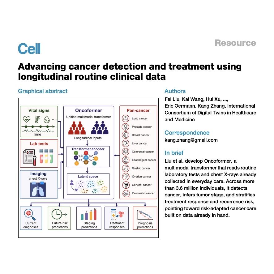 1492-Oncoformer: Multimodal for Clinical Predictions episode artwork