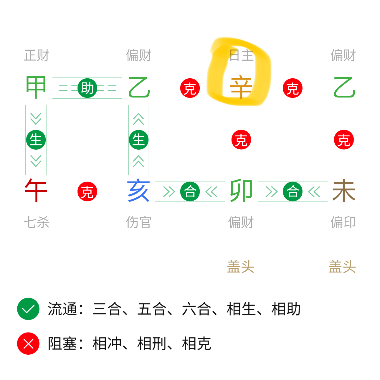 cover of episode 辛金案例系列【三】钟睒睒八字流年大运解析看钟睒睒如何做到知命认命顺天改命登顶首富的