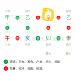 辛金案例系列【三】钟睒睒八字流年大运解析看钟睒睒如何做到知命认命顺天改命登顶首富的