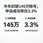 放弃消费级狂欢，死磕企业级溢价：Anthropic 封号狂潮背后的冷酷商业账本