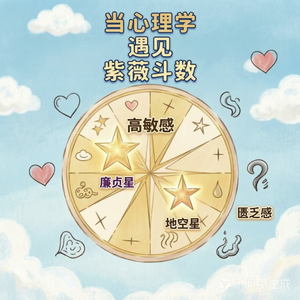 当心理学遇见紫微斗数