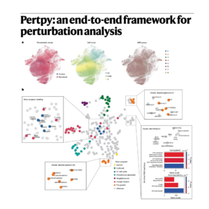 387-Pertpy:单细胞扰动数据分析的模块化框架