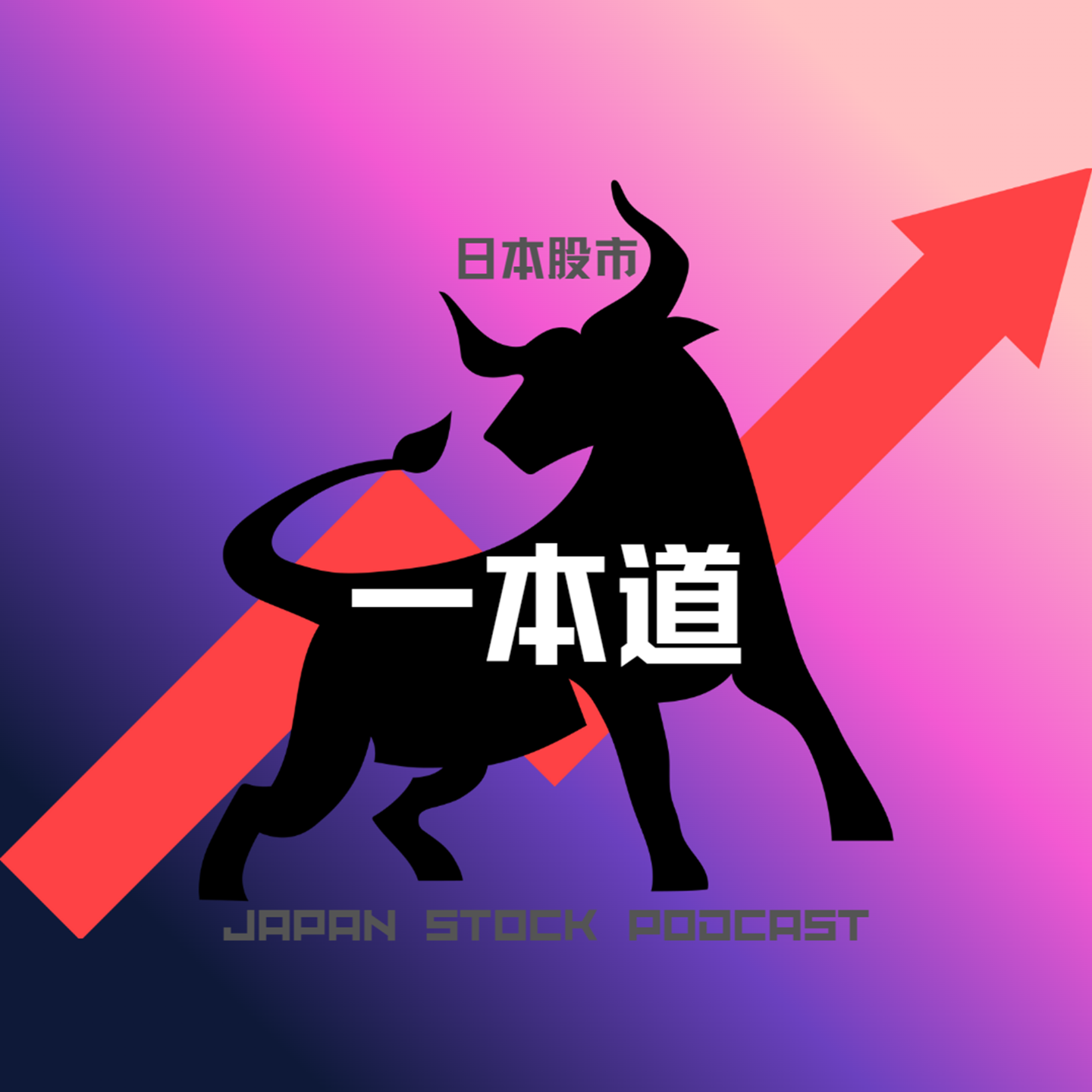 日本股市一本道