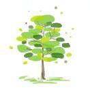 FutureTree
