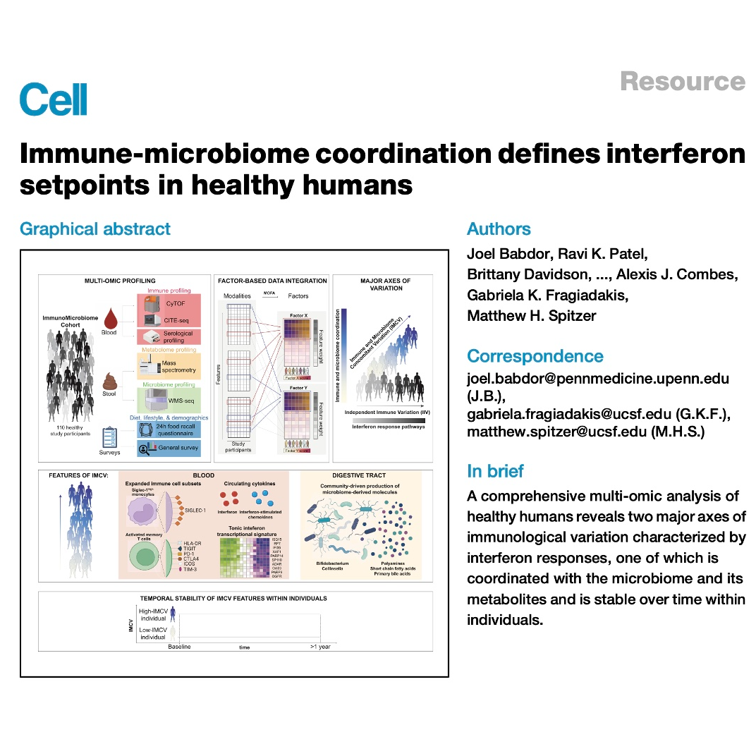 722-Immune-Microbiome Coordination in Healthy Humans episode artwork