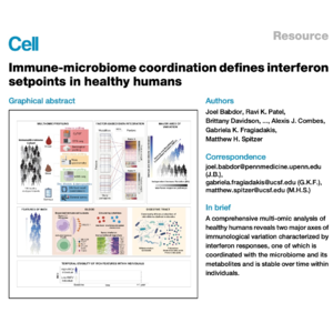 722-Immune-Microbiome Coordination in Healthy Humans