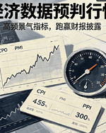 怎么在财报发布前，就预判业绩好坏？